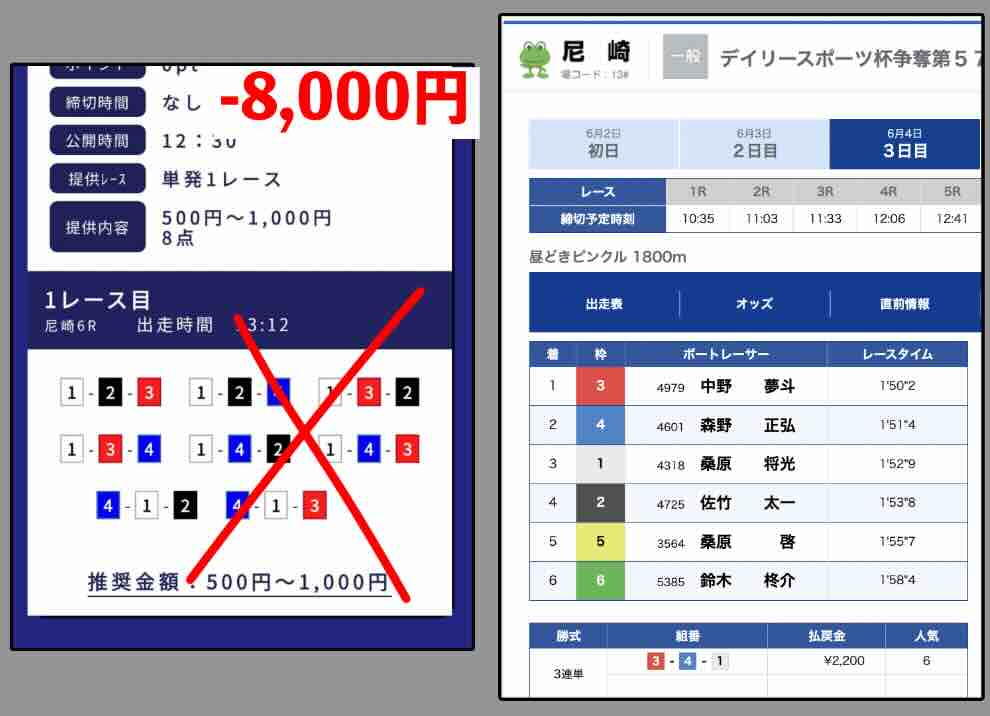 抜き打ちした買い目画像